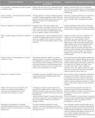 Transport research implementation: current issues and lessons learned from Europe and China